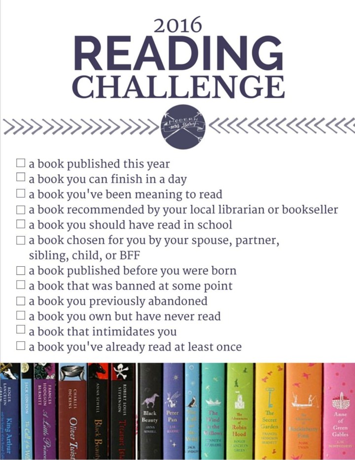 Reading Challenge 2016